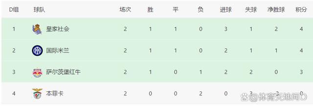 格伦·克洛斯、莎拉·保罗森、泰亚娜·泰勒、金·卡戴珊、妮... 法鲨归来！