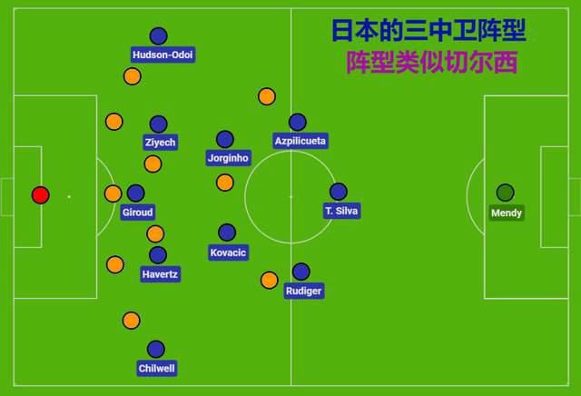 蓝光原盘在线观看