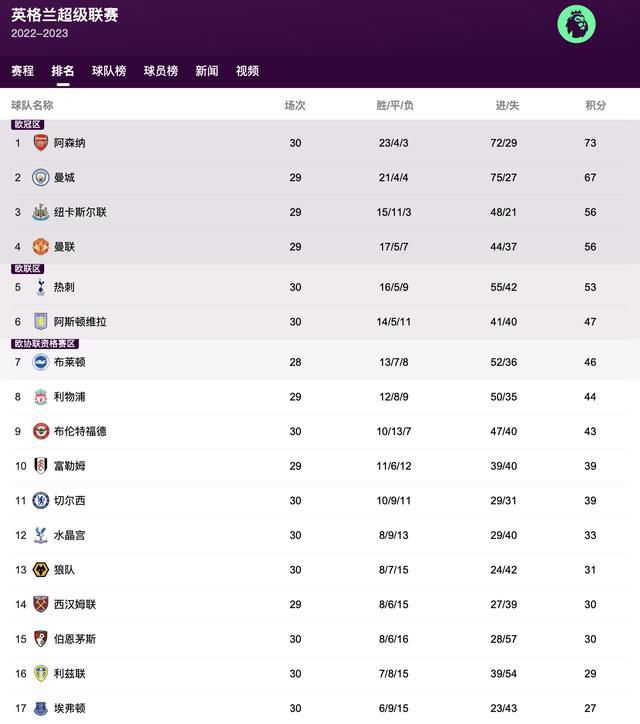 粤语中字在线观看