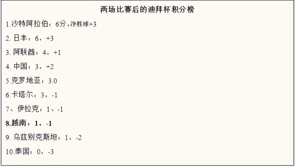 高清蓝光在线观看