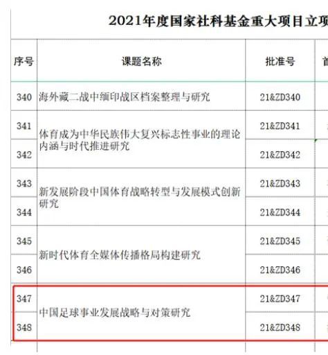 免费高清在线观看
