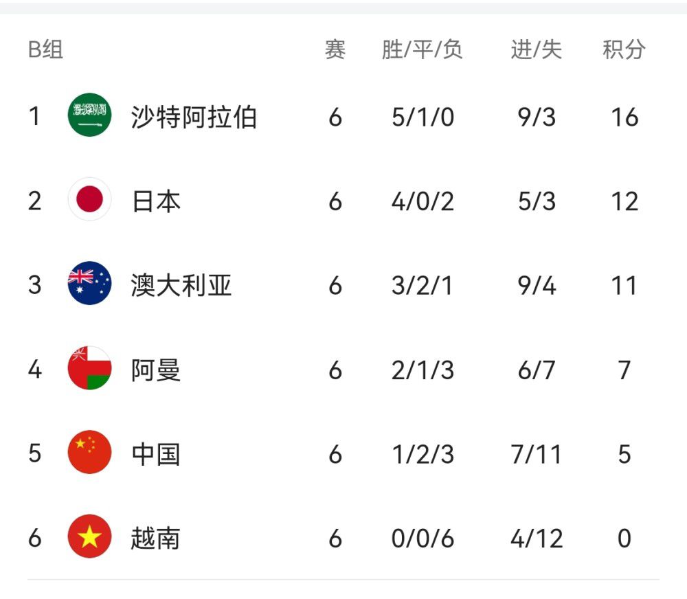 2025-06-13 茱莉娅·罗伯茨《小心恐慌》路透 小雀斑解锁新造型2025-03-03 《战争后期》卡司！